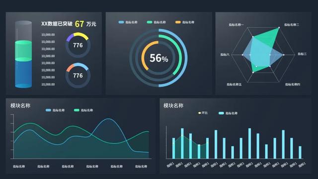 网站SEO优化有什么好处？