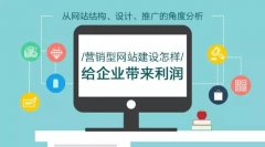 企业网站建设怎么做？