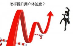 上海网站SEO优化：用户体验汇总